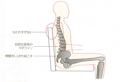 良い姿勢