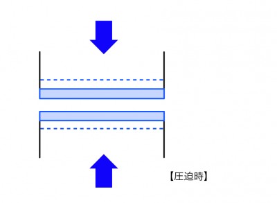 関節軟骨2